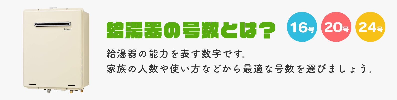 給湯器の号数